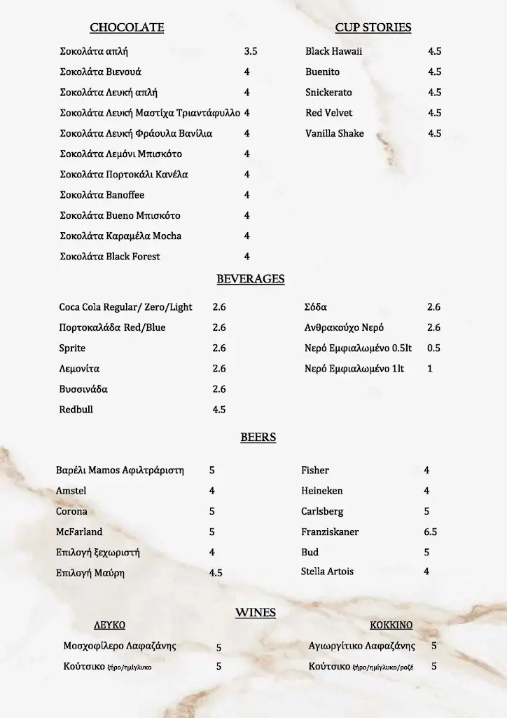 Menü_Rivero street food & cafe_Lávrio_Bild_3