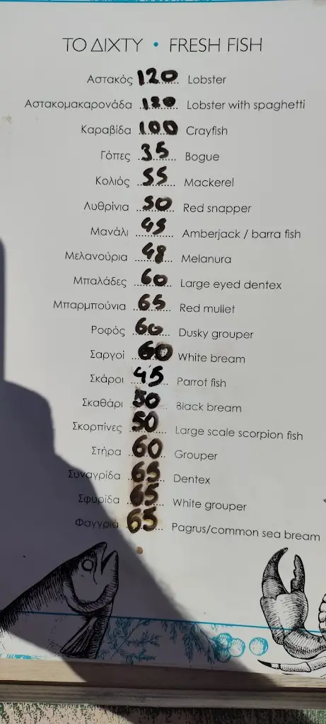 Menu_Limanaki Kithira_Kýthira_imagen_1