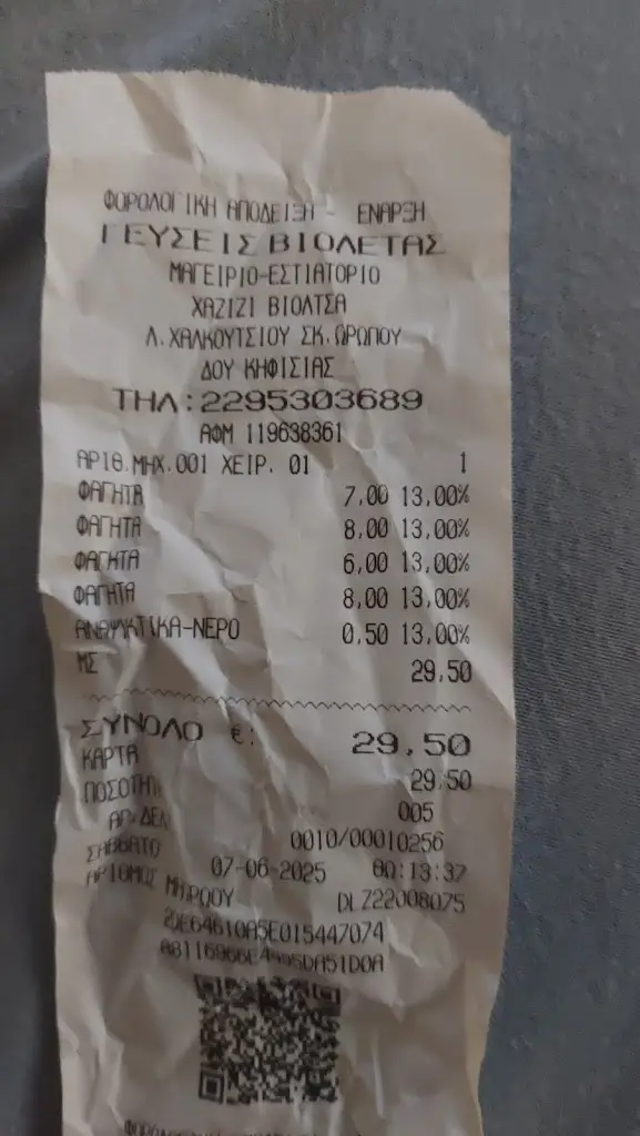 Dimitris_Οι Γεύσεις της Βιολετας_Markópoulo Oropoú_Bewertung