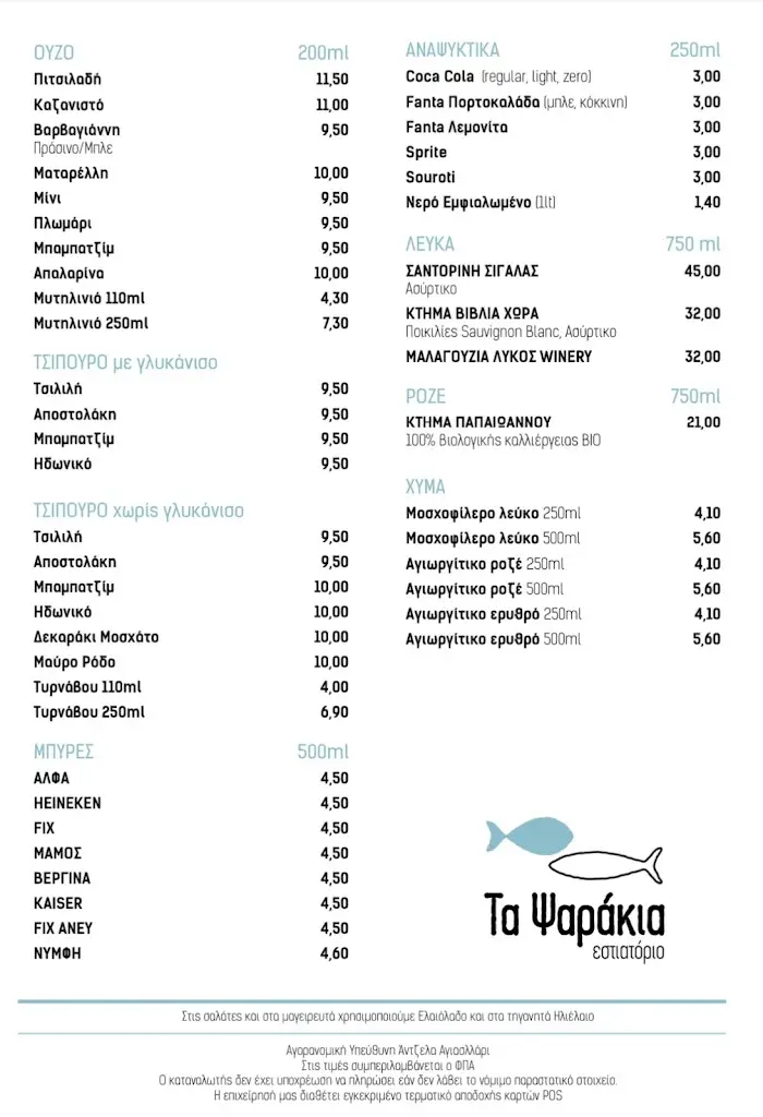 Menü_Τα Ψαράκια_Melíssia_Bild_2