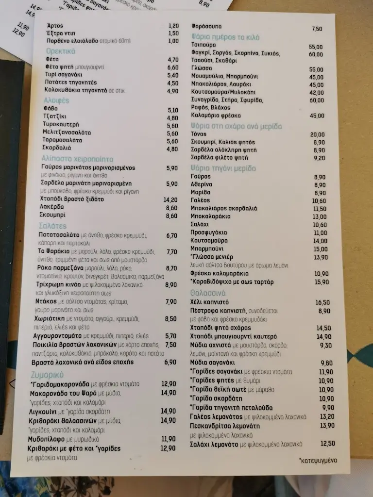 Menü_Τα Ψαράκια_Melíssia_Bild_3