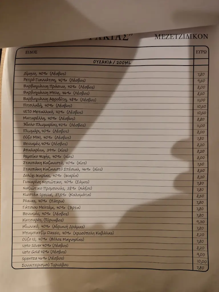 Menu_GAKIAS Tavern_Néa Erythraía_image_4