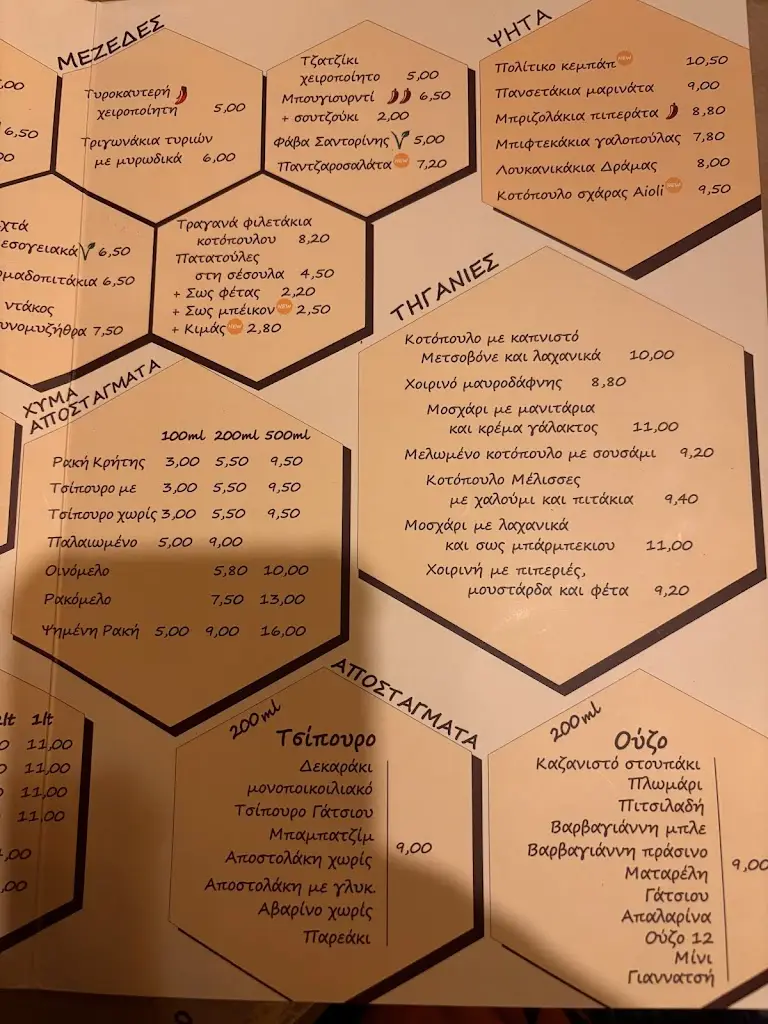 Menü_Melisses_Néa Filadélfeia_Bild_1