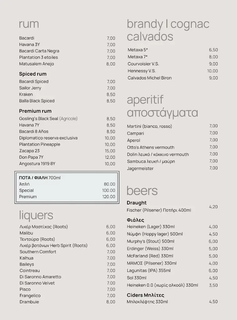 Menü_Seacret All Day Resto Bar_Néa Mákri_Bild_4