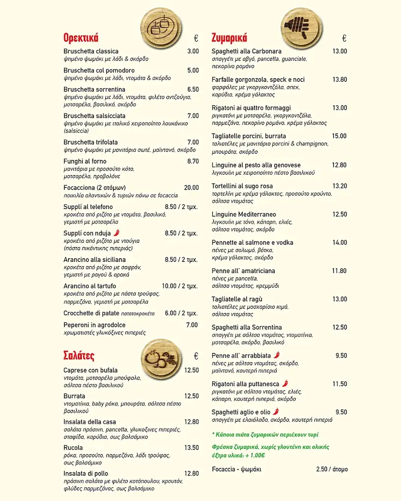 Menu_Toto's Little Italy_Néa Mákri_image_2