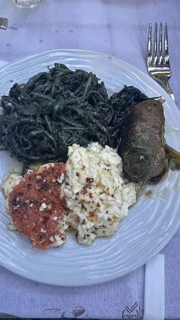 Ioana Anca_Τα Λιόδεντρα_Néa Smýrni_Bewertung