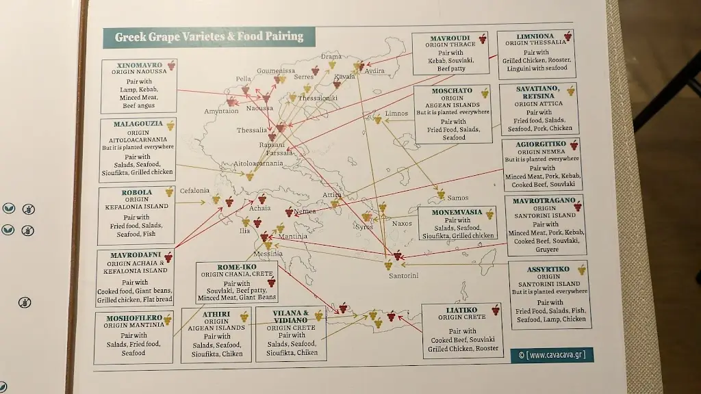 Menü_Ella Greek Cooking_Neos Voutzás_Bild_1