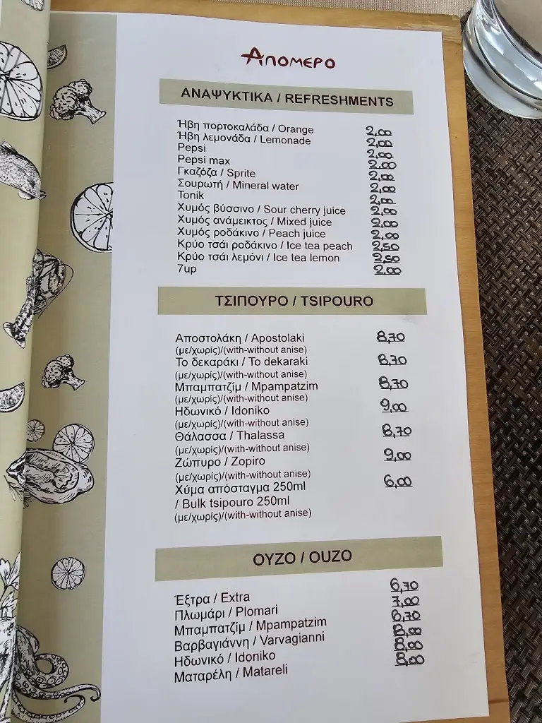 Menü_Apomero Greek Restaurant_Néa Péramos_Bild_4