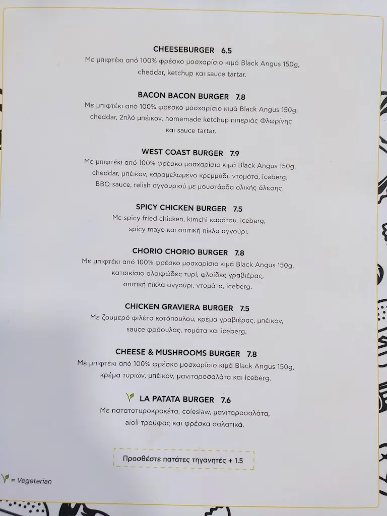 Menü_Hungrybear_Aigáleo_Bild_3
