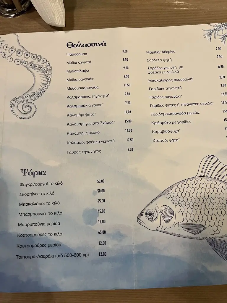 Menu_Tsipouradiko Melina_Palaió Fáliro_image_1