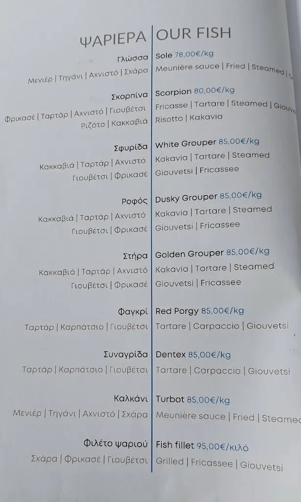 Menu_Psarades_Palaió Fáliro_image_2