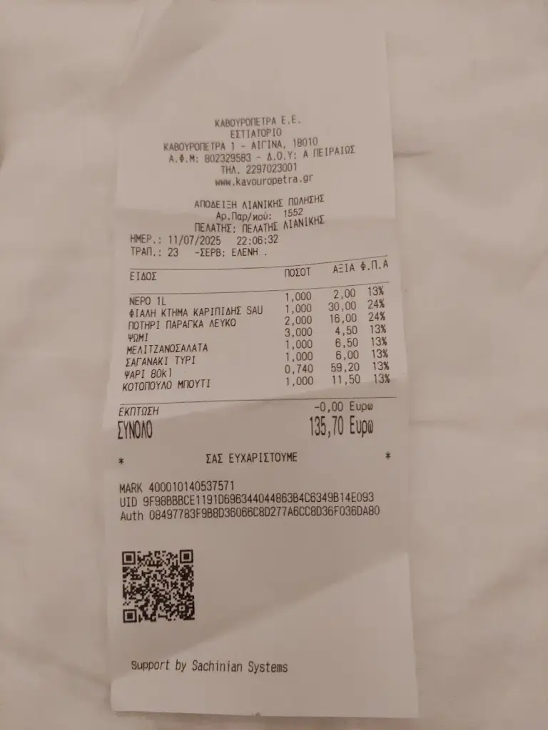 Jonaphin Spiteri_Taverna Kavouropetra_Aegina_Bewertung