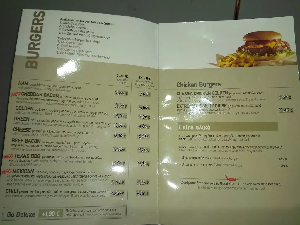 Menü_Goody's Burger House_Pallíni_Bild_3