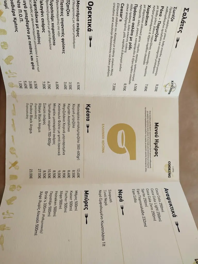 Sotiris Apostolou (Salvador)_soteza_Peristéri_Bewertung