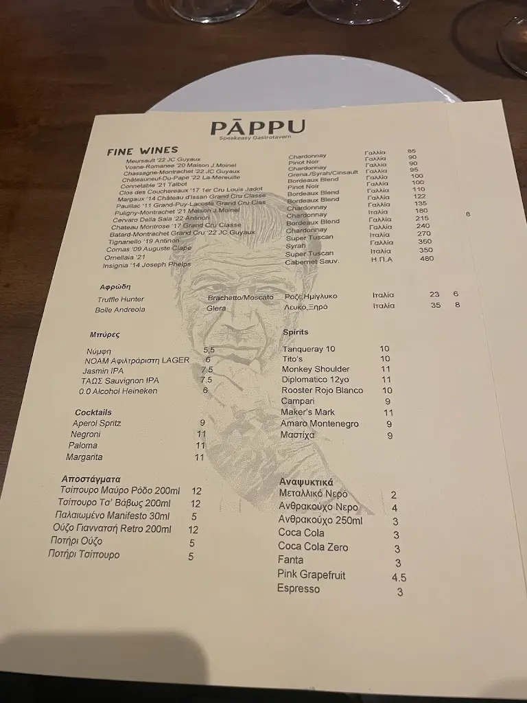 Menu_PĀPPU Athens_Peristéri_image_2