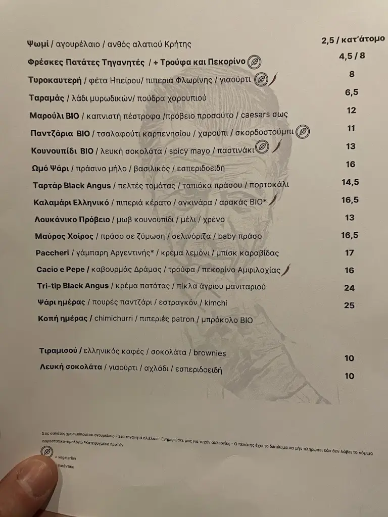 Menu_PĀPPU Athens_Peristéri_image_3