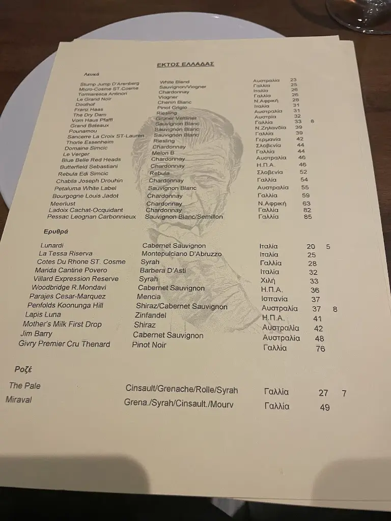 Menu_PĀPPU Athens_Peristéri_image_4