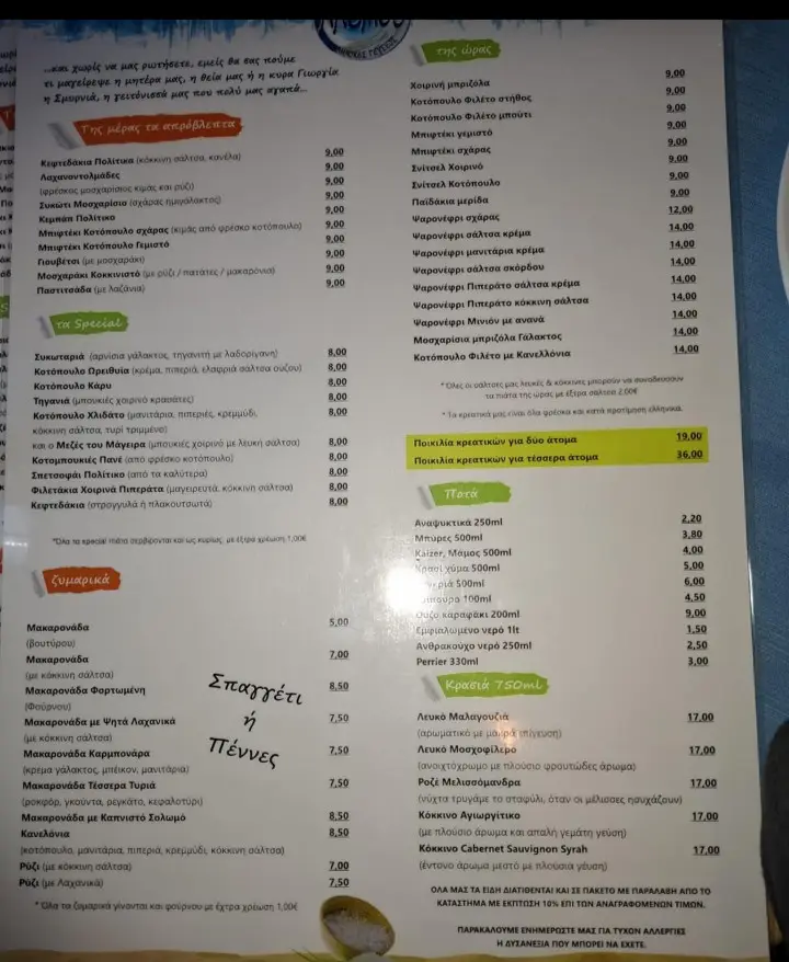 Menü_Anemos Restaurants Ltd_Petroúpolis_Bild_2