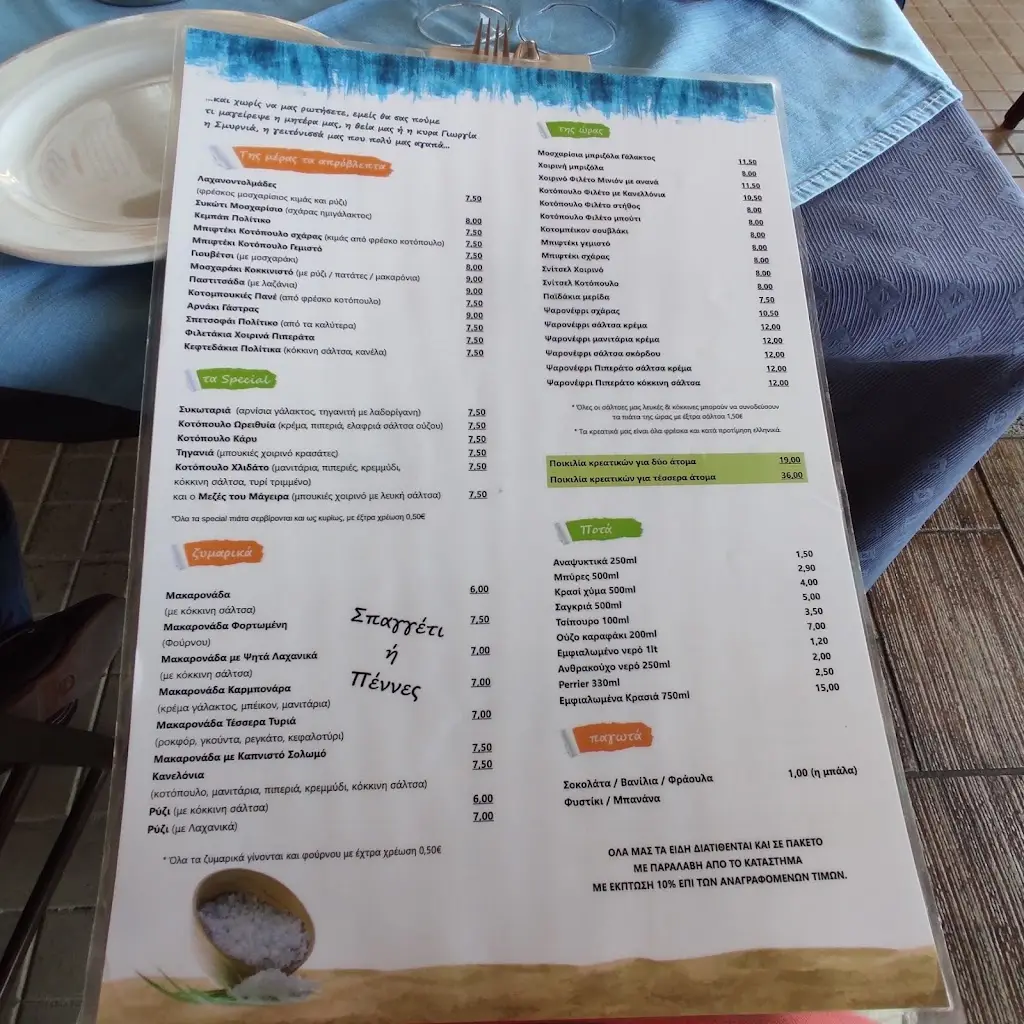 Menü_Anemos Restaurants Ltd_Petroúpolis_Bild_3