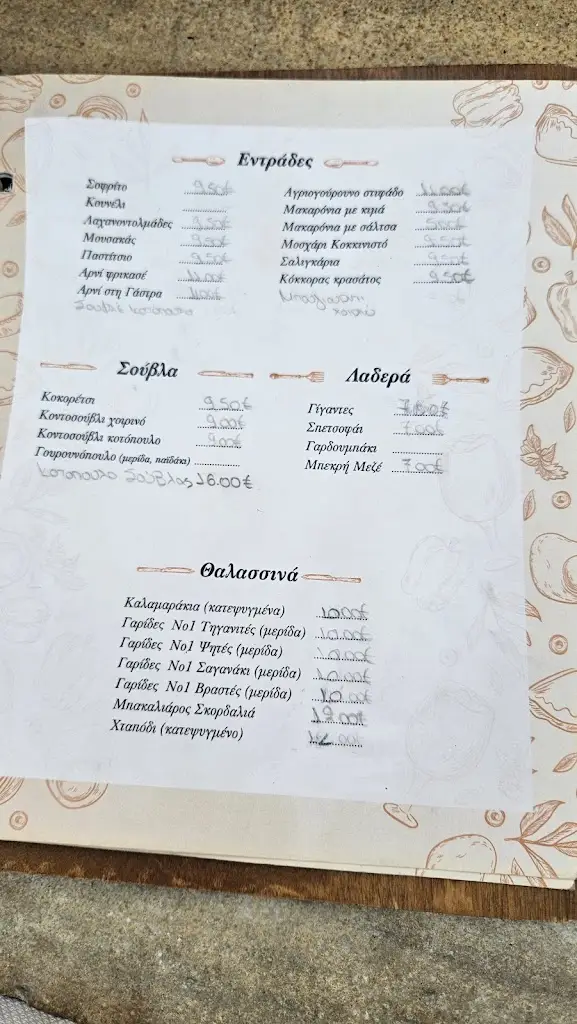 Menü_Tavern Paradeisos_Petroúpolis_Bild_4