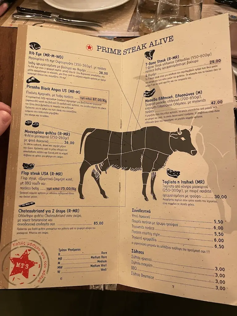 Menu_Meat the Stars_Pikérmi_image_1