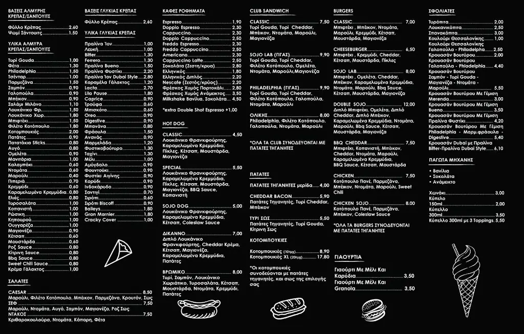 Sojo lab_Pikérmi_menu_image_1