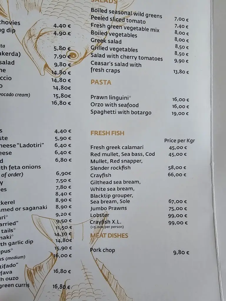 Menü_Sea View_Piraeus_Bild_1