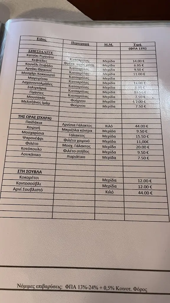 Menü_Αγρόκτημα Ρεγκούκου Ταβέρνα Σταμάτα_Stamáta_Bild_2