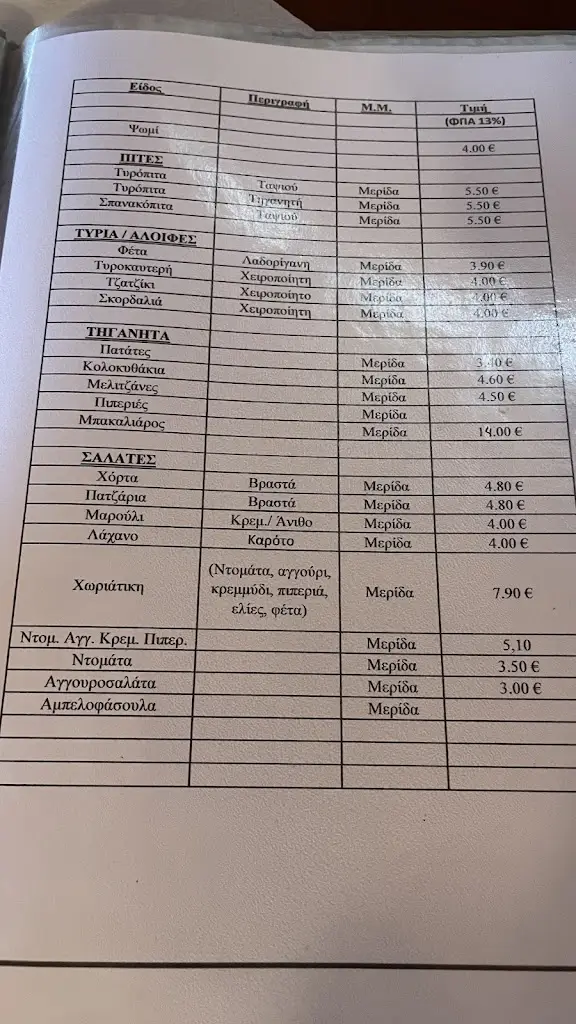 Menü_Αγρόκτημα Ρεγκούκου Ταβέρνα Σταμάτα_Stamáta_Bild_4