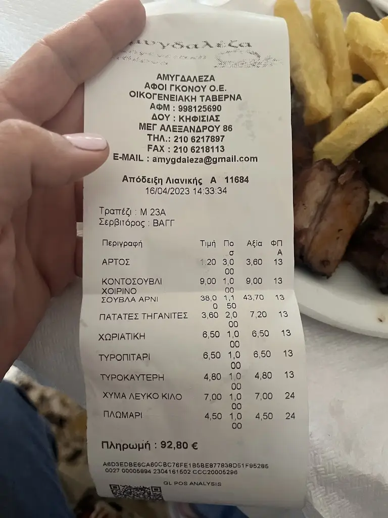 katerina finitsi_Amygdaleza_Stamáta_Bewertung