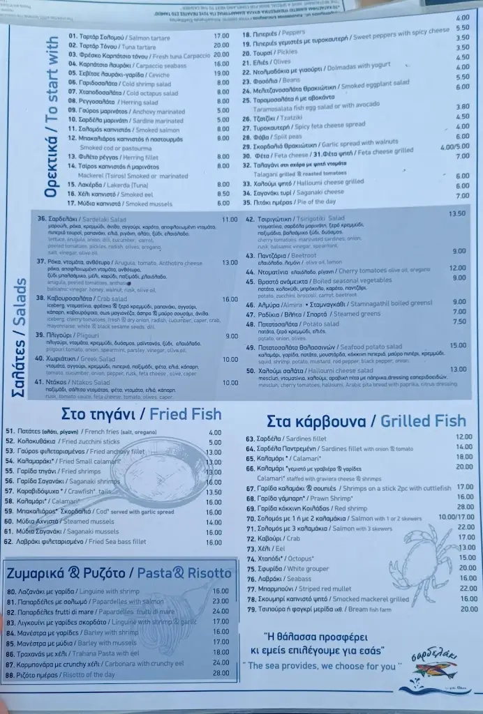 Menu_Sardelaki me Thea_Vouliagméni_image_1