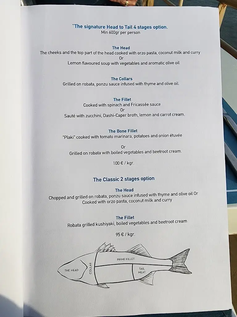 Menü_BlueFish Vouliagmeni_Vouliagméni_Bild_1