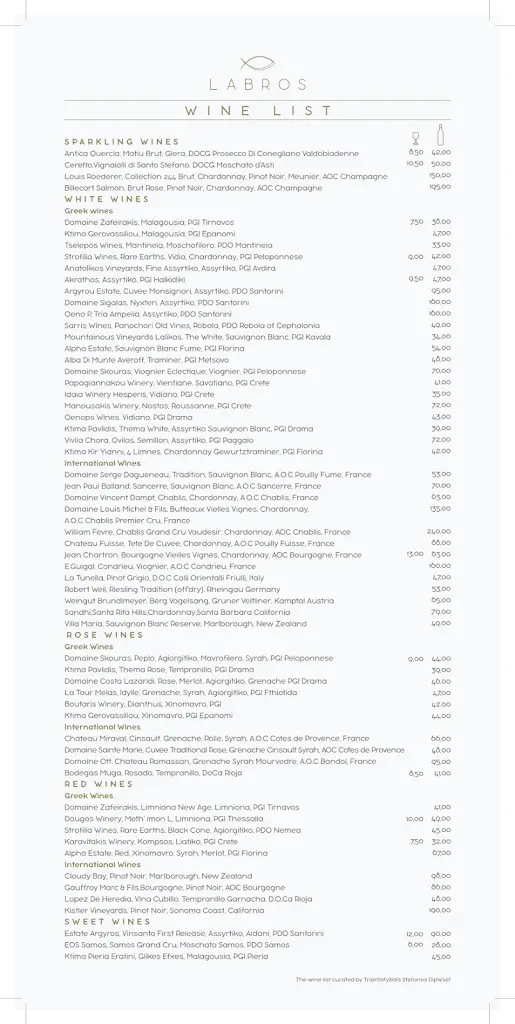 Menu_Labros Restaurant_Vouliagméni_imagen_2