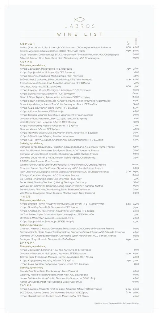 Menu_Labros Restaurant_Vouliagméni_imagen_3