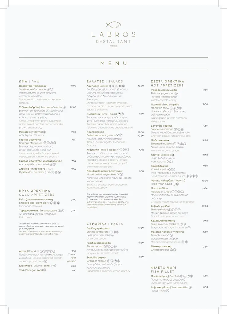 Menu_Labros Restaurant_Vouliagméni_imagen_4