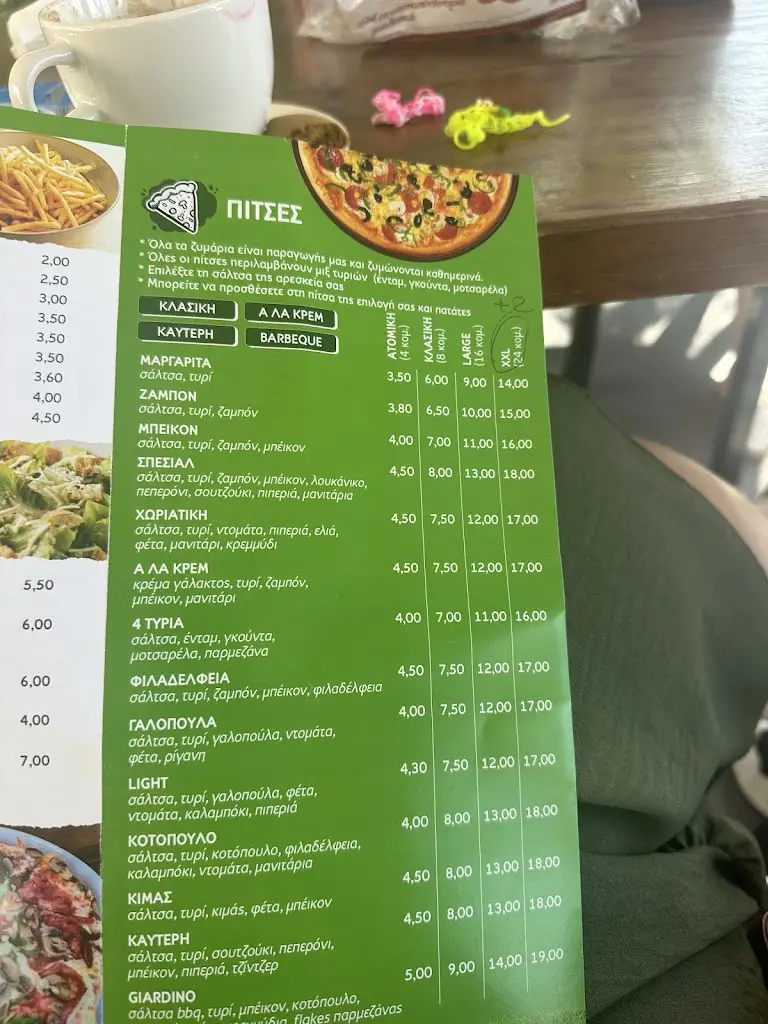 Menü_Pizza Giardino_Zefyri_Bild_4