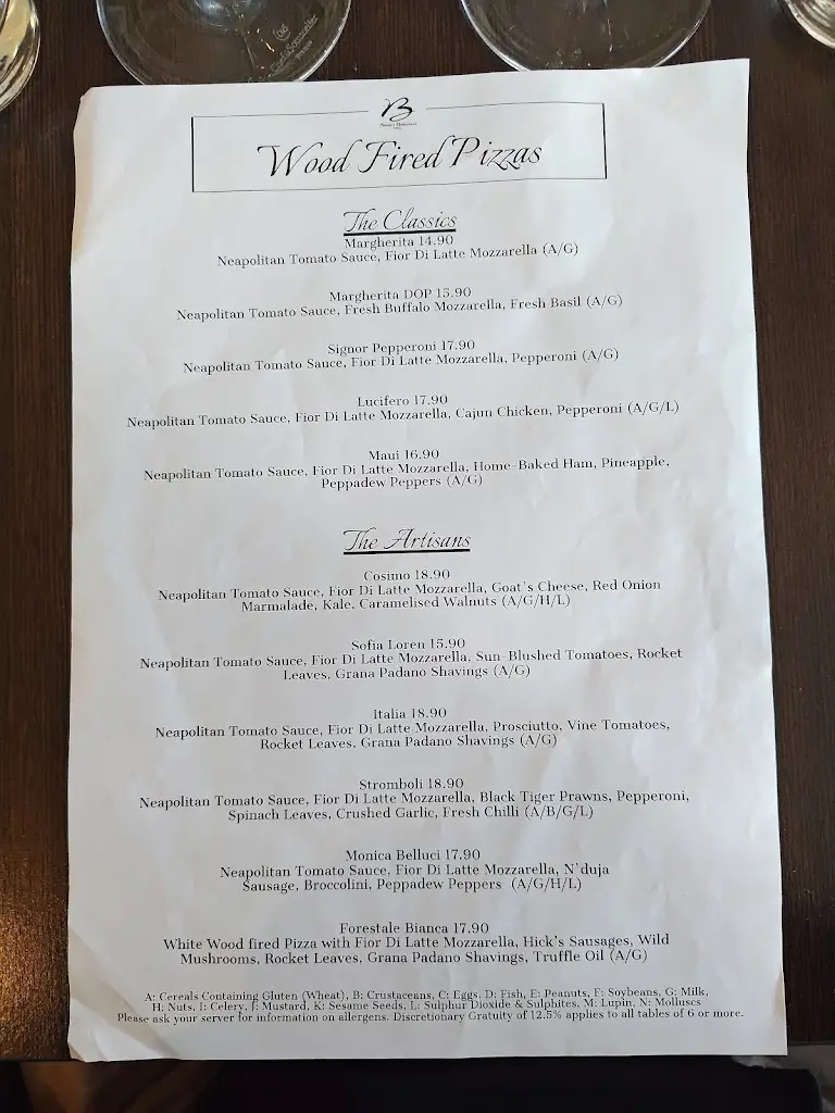 Menü_Benito's Restaurant_Dalkey_Bild_1