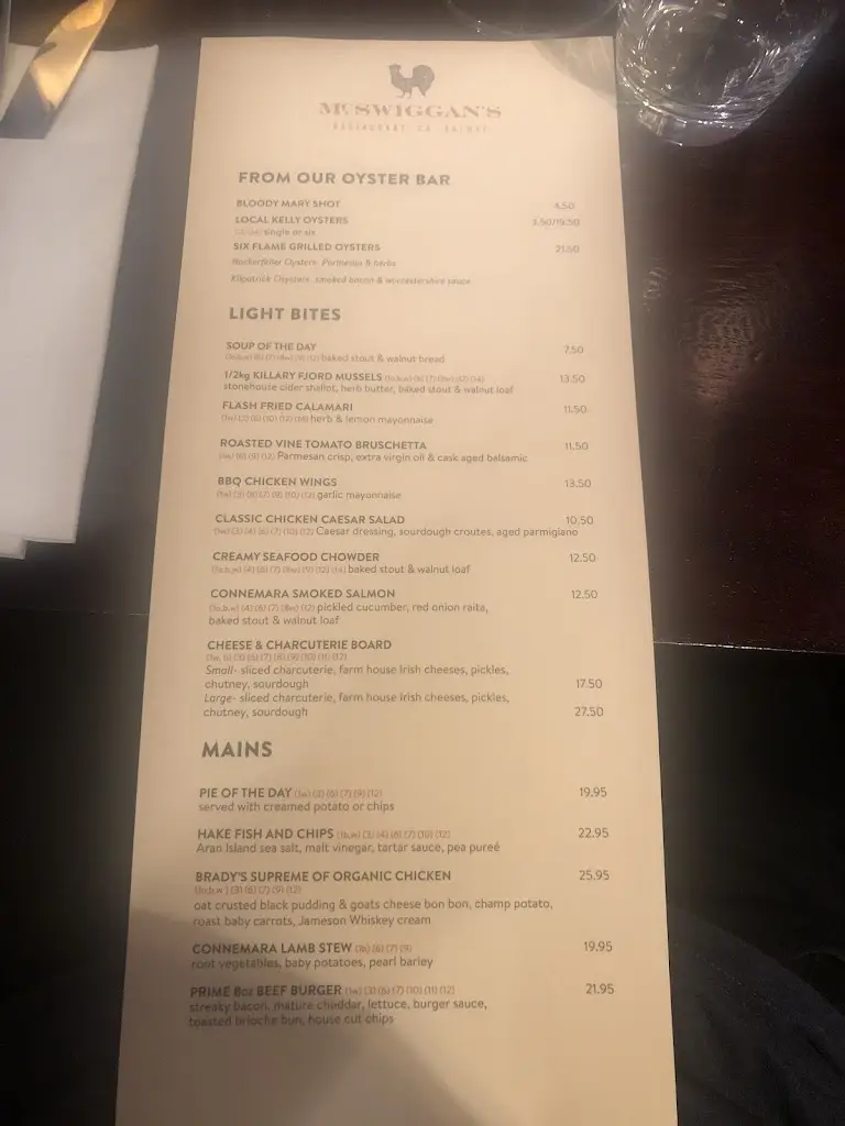 Frank Mansell_McSwiggans_County Galway_Bewertung