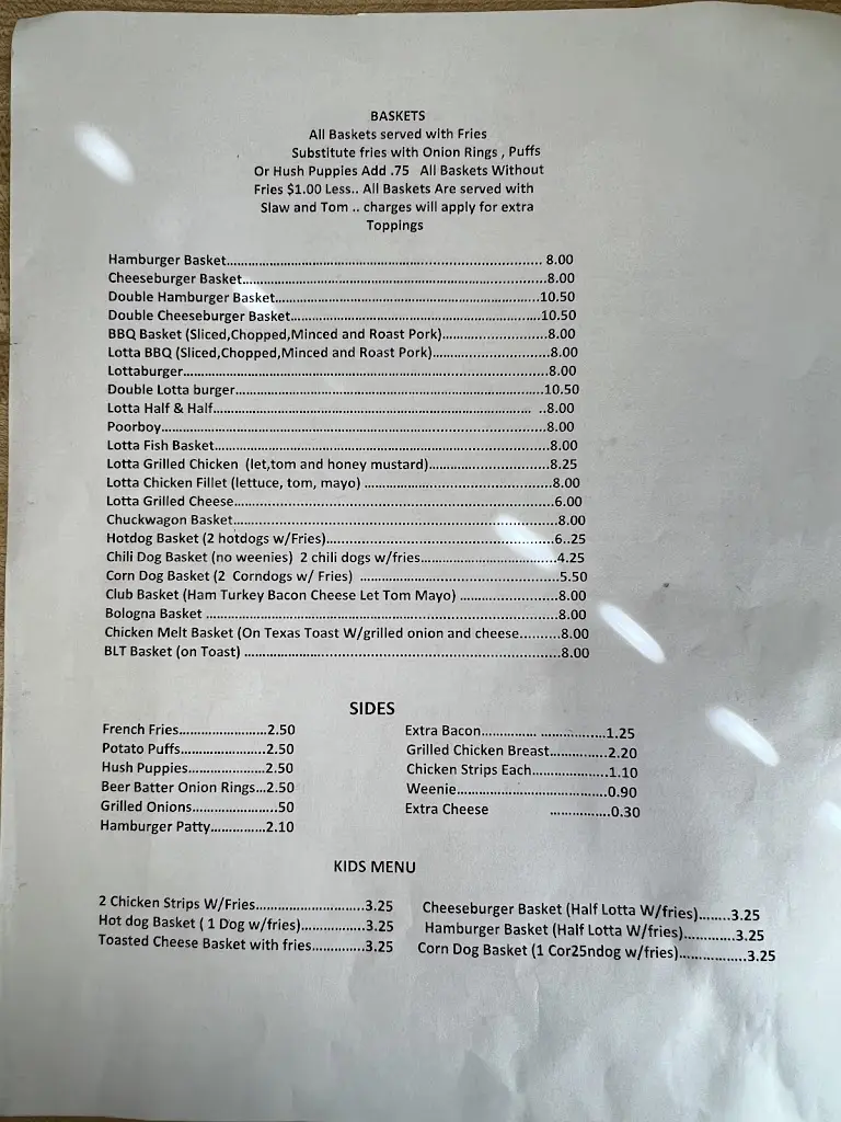 Menu_The Bloody Stream_Howth_imagen_3