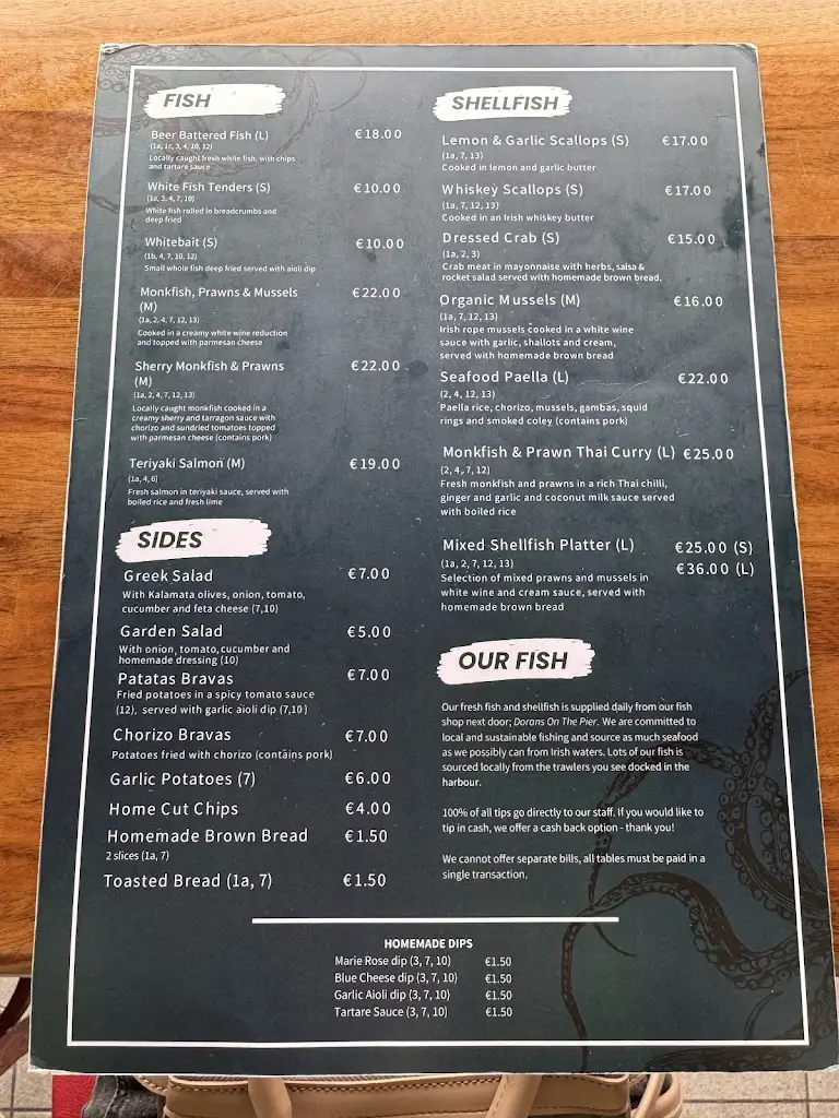 Menu_Octopussy's Seafood Tapas_Howth_image_1