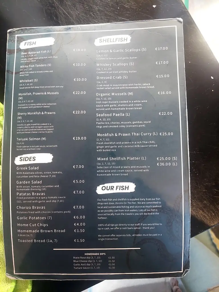 Menu_Octopussy's Seafood Tapas_Howth_image_4