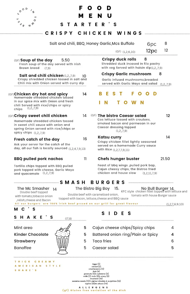 Menu_Mc'S Bistro and Grill_Belmullet_image_4