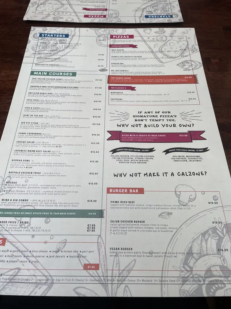 Menu_33 South Main_Naas_image_2