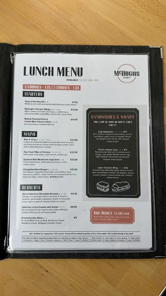 Menu_McHughs of Raheny - Neighbourhood Restaurant_Raheny_image_1