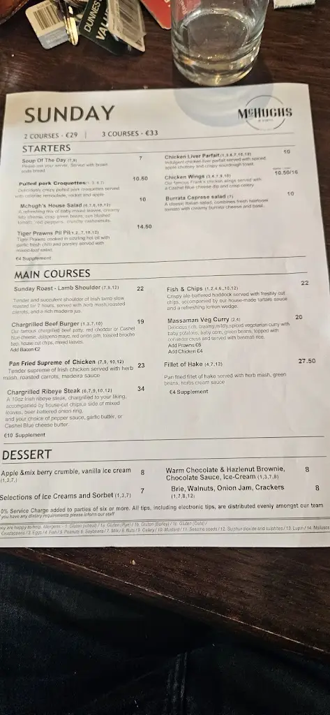 Menu_McHughs of Raheny - Neighbourhood Restaurant_Raheny_image_4