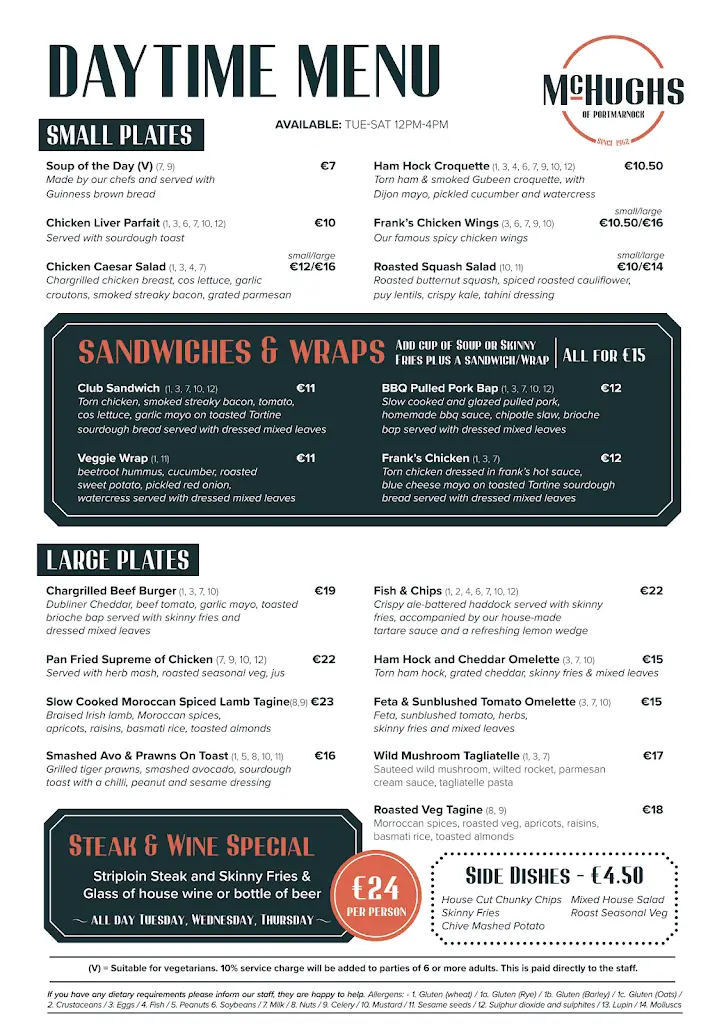 Menu_McHughs of Portmarnock - Neighbourhood Restaurant_Portmarnock_imagen_1