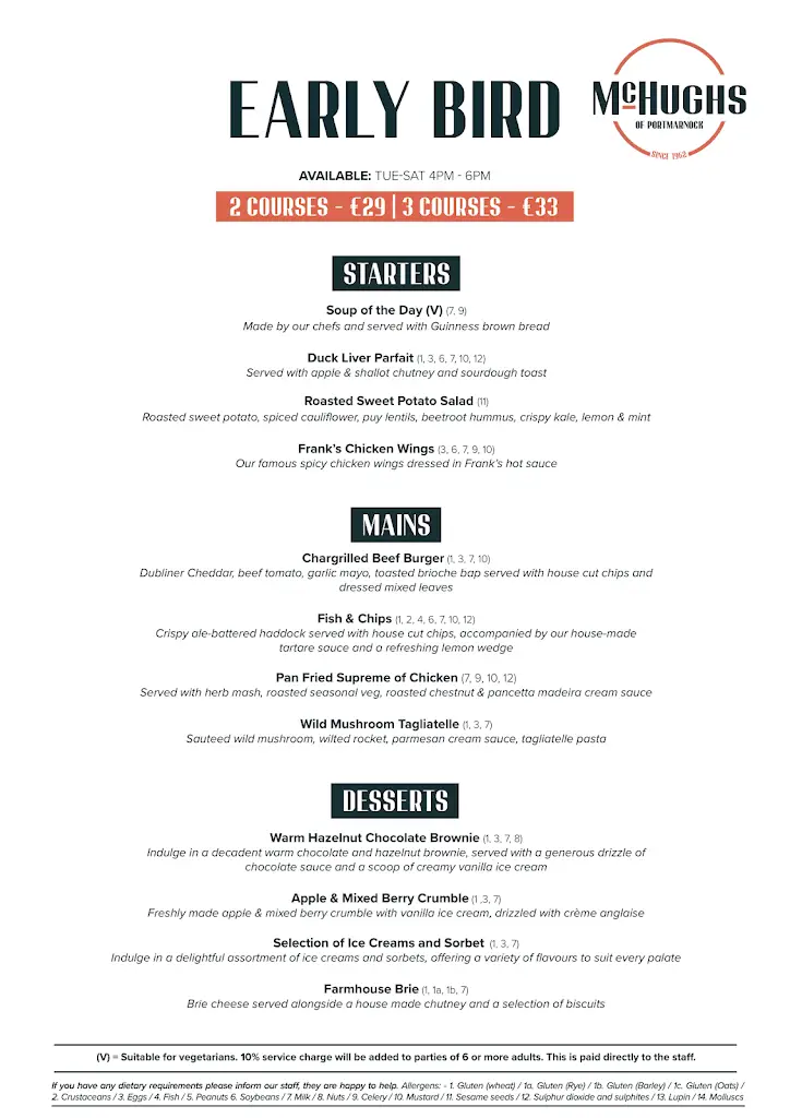 Menu_McHughs of Portmarnock - Neighbourhood Restaurant_Portmarnock_imagen_2