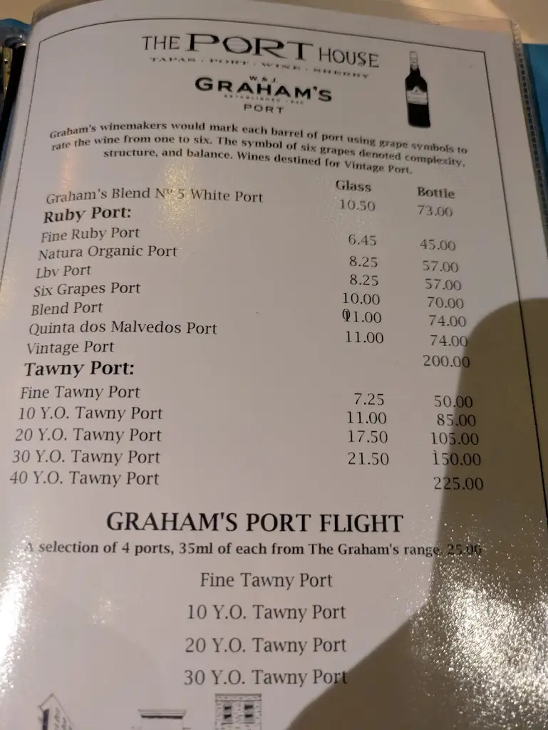 Menu_The Port House_South Dublin_image_4