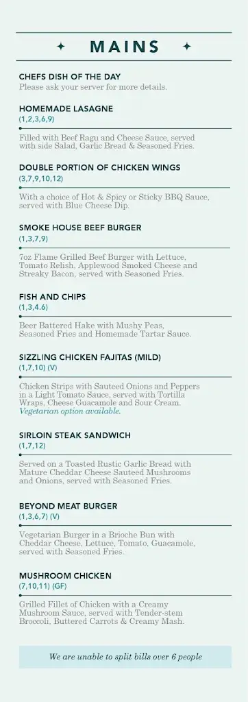 Menu_The Top House_Annacotty_image_3