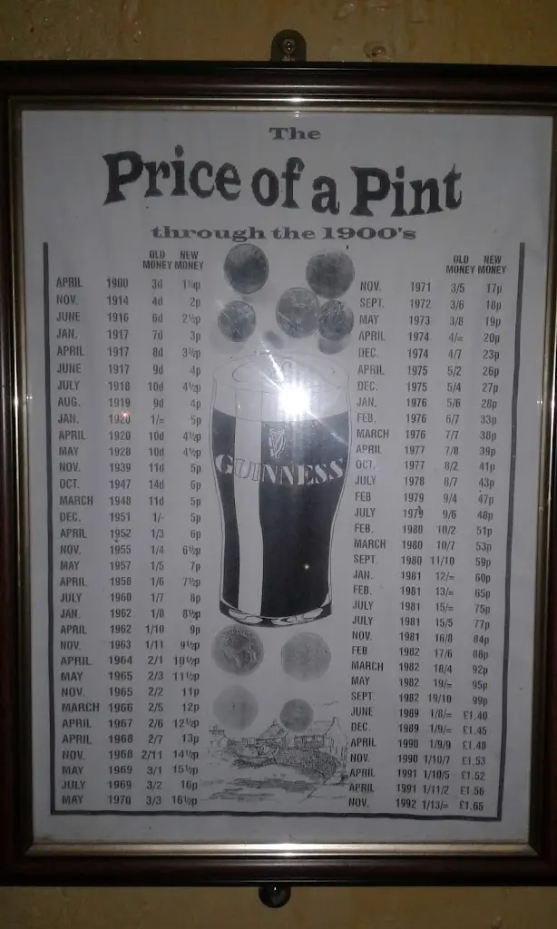 Menu_Bradshaw's Bar_Castleconnell_imagen_4